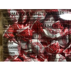 Pastille idéale